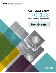 Collaborative Process – Fact Sheets